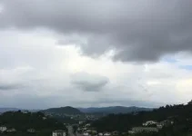 Olinda clima nublado