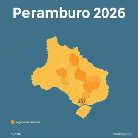 eleitorado de Pernambuco