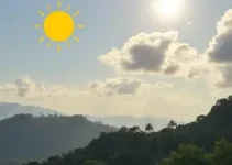 previsão do tempo Olinda