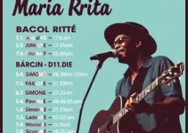 agenda de shows em PE 2026