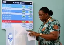 apuração dos votos